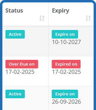 DSC Status Management List